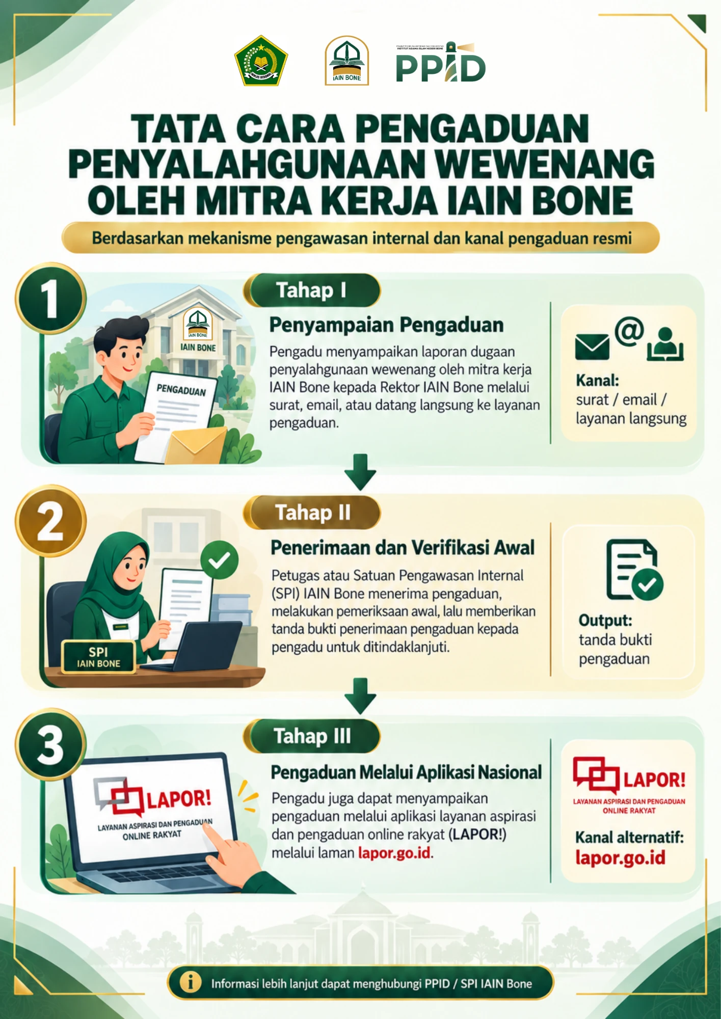 Tata Cara Pengaduan Penyalahgunaan Wewenang oleh Mitra Kerja IAIN Bone