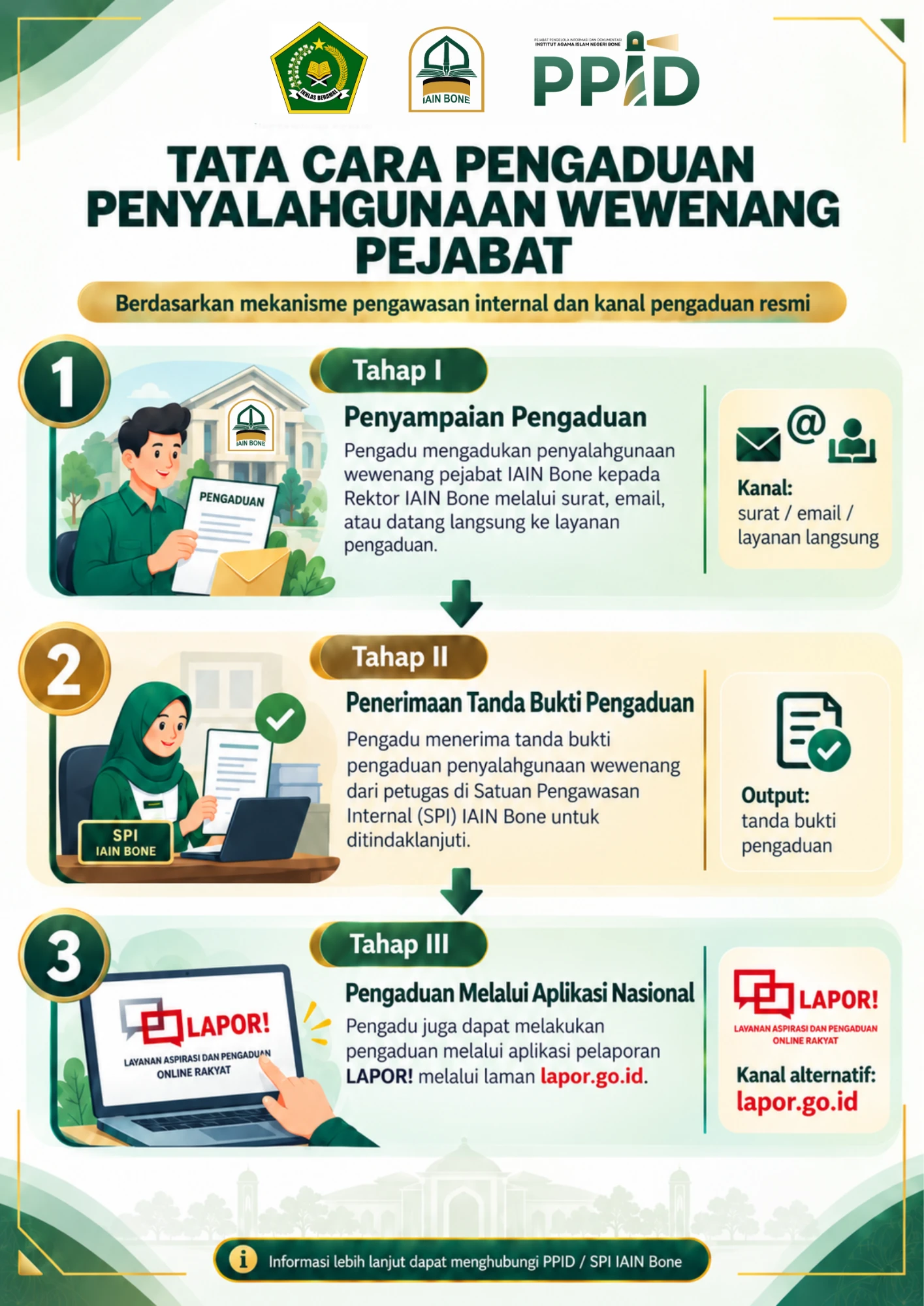 Tata Cara Pengaduan Penyalahgunaan Wewenang Pejabat